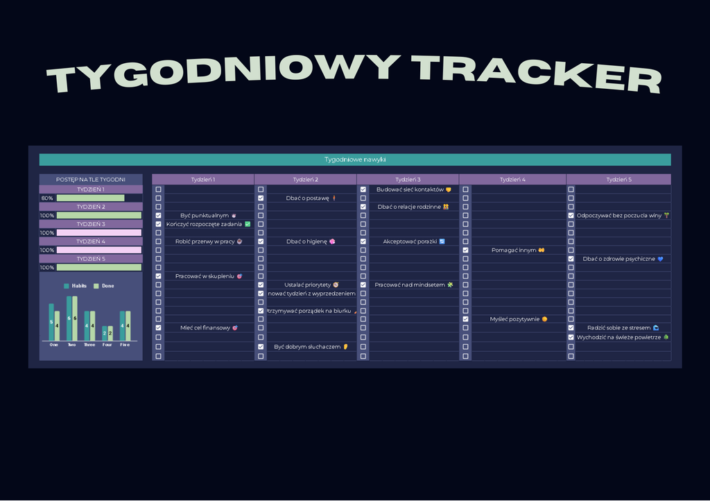 📊 Tygodniowy i Miesięczny Tracker w Google Sheets
